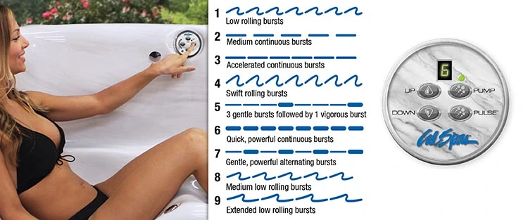 ATS Control for hot tubs in San Lucas